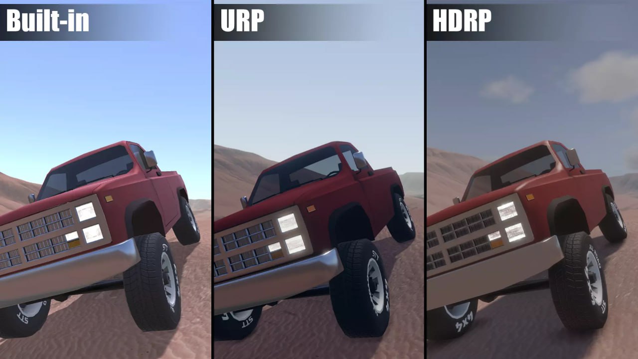 Universal Vehicle Controller📱 - изображение 2